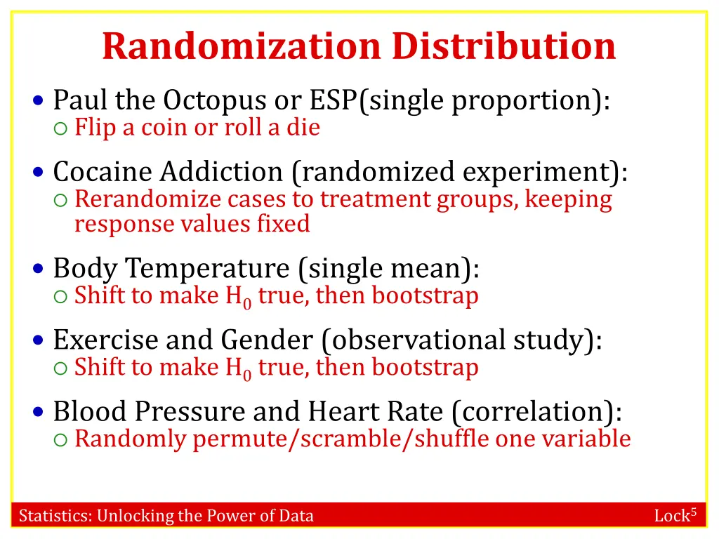 randomization distribution 1