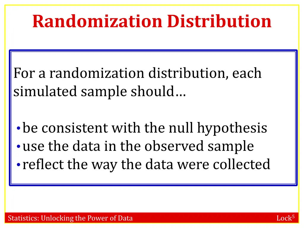 randomization distribution