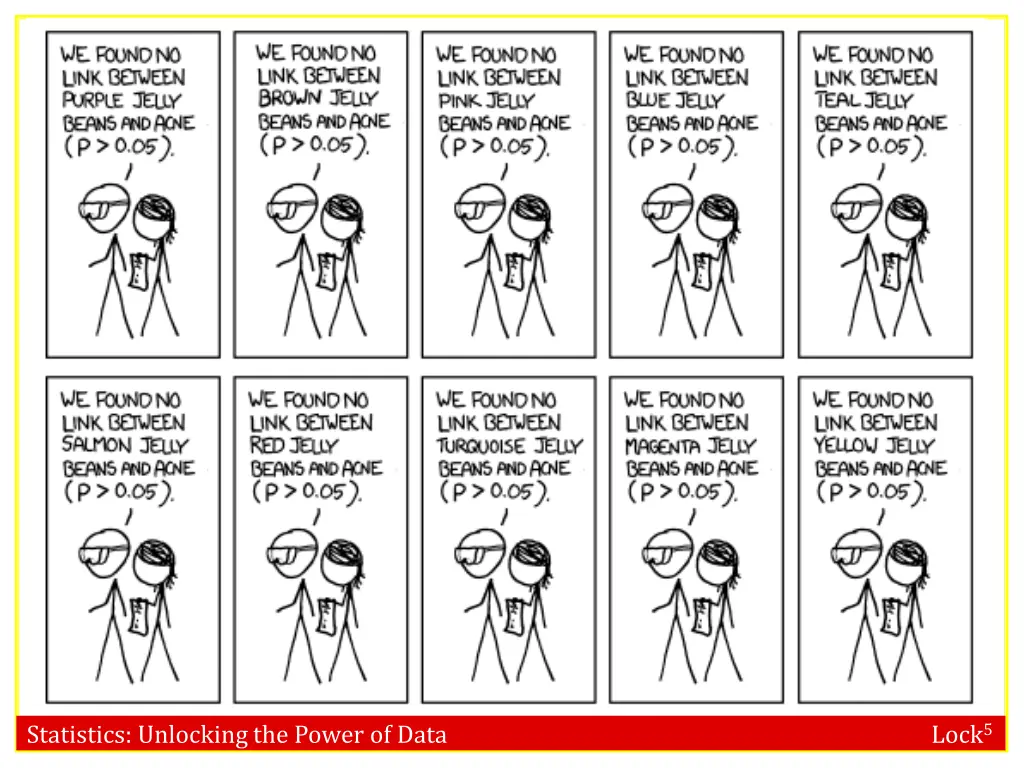 statistics unlocking the power of data