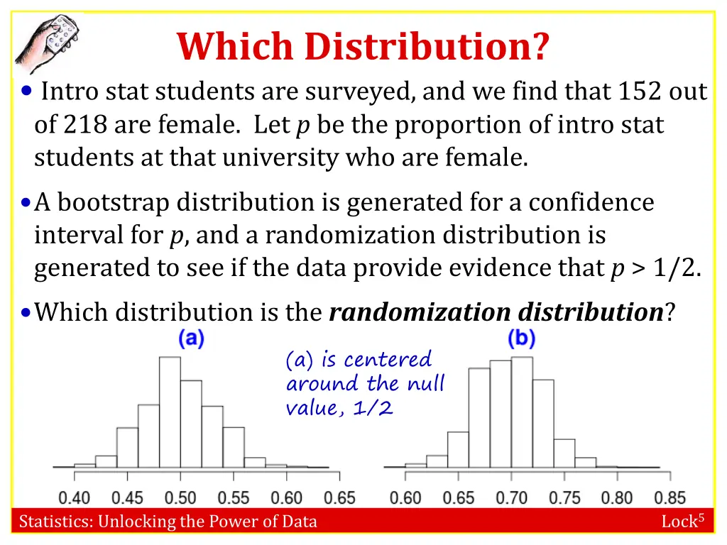 which distribution intro stat students