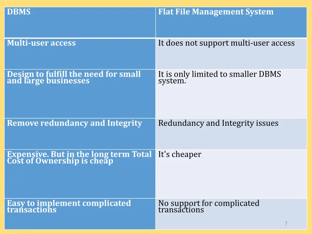 slide7