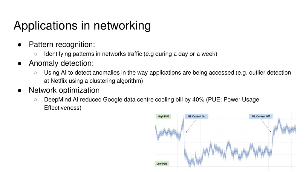 applications in networking