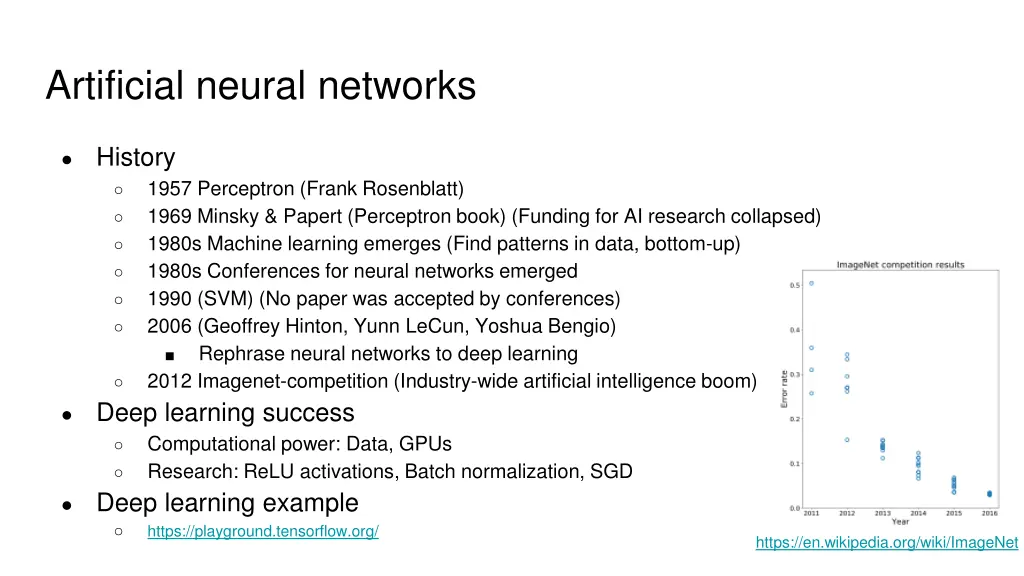 artificial neural networks