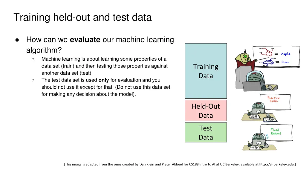 training held out and test data