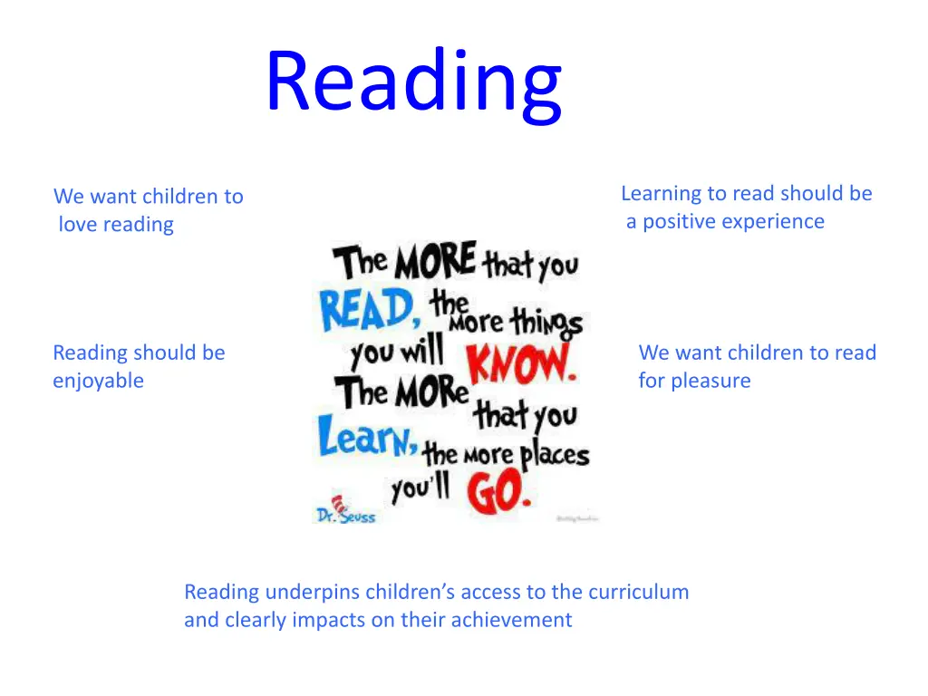 reading