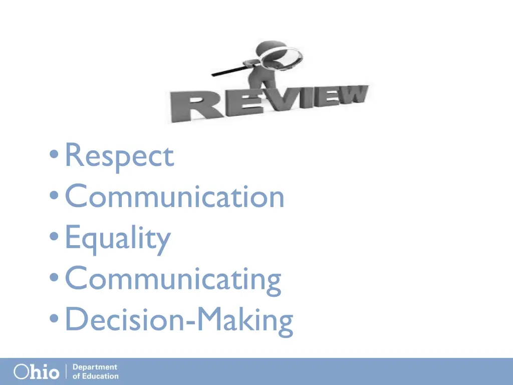 respect communication equality communicating