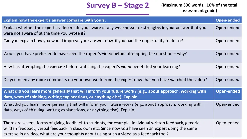 survey b stage 2