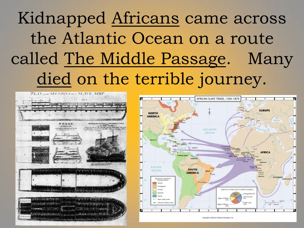 kidnapped africans came across the atlantic ocean