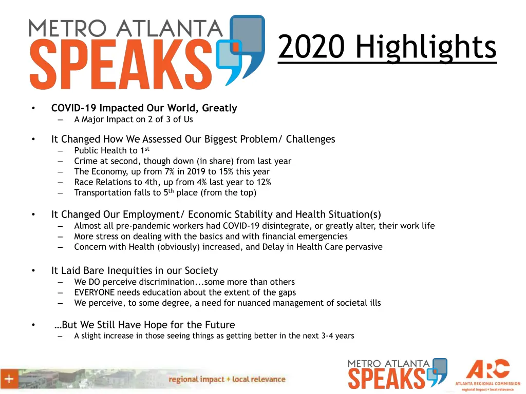 2020 highlights