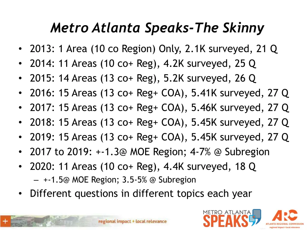 metro atlanta speaks the skinny