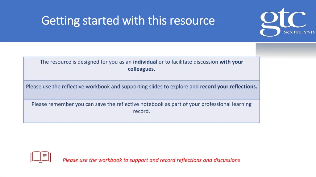 getting started with this resource getting