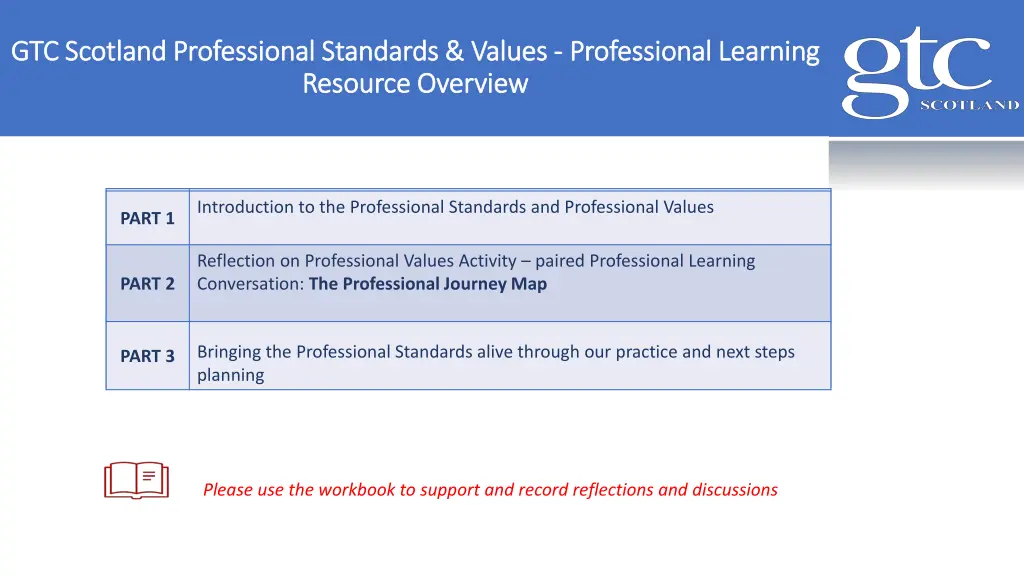 gtc scotland professional standards values