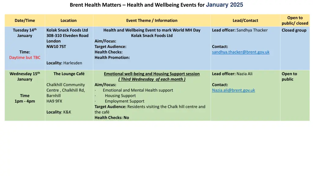 brent health matters health and wellbeing events 1