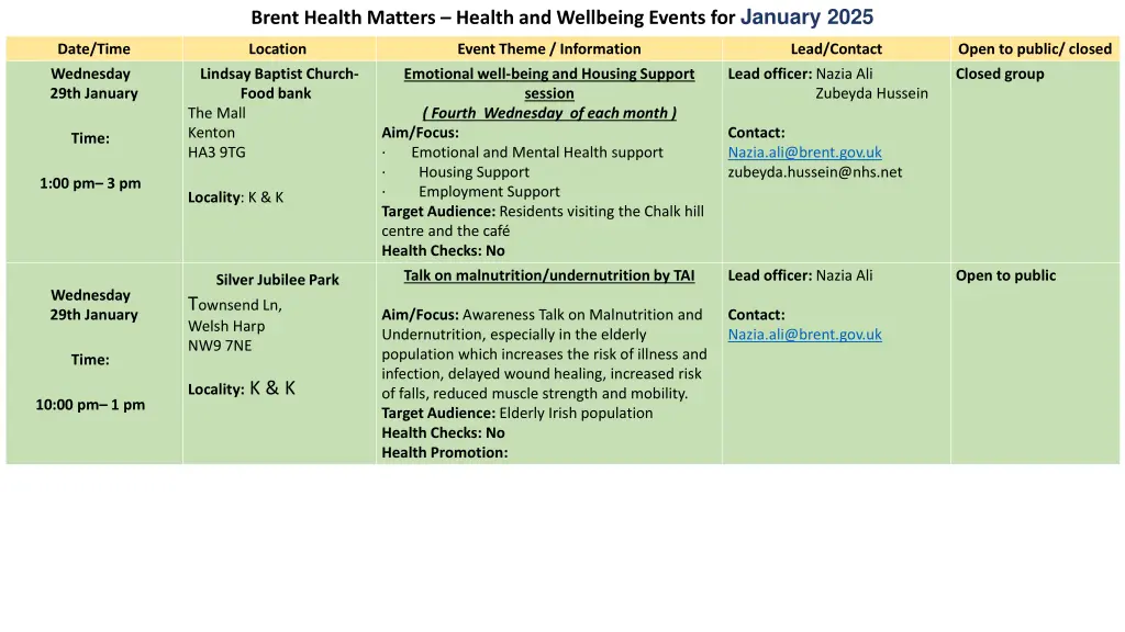 brent health matters health and wellbeing events 3