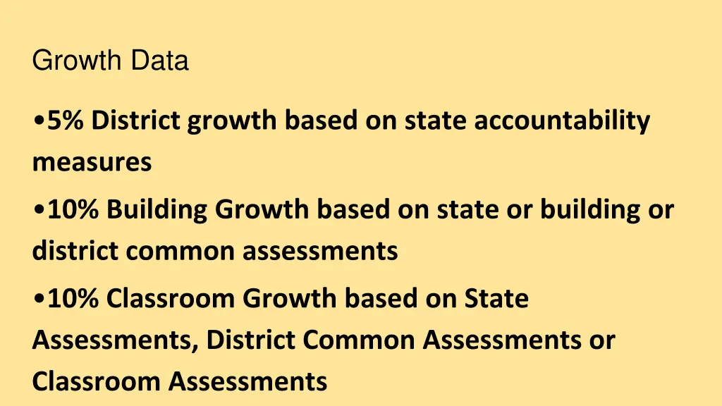 growth data