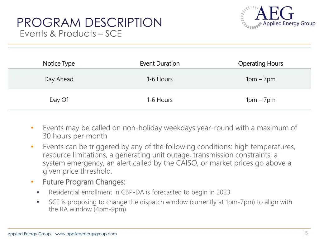 program description 2