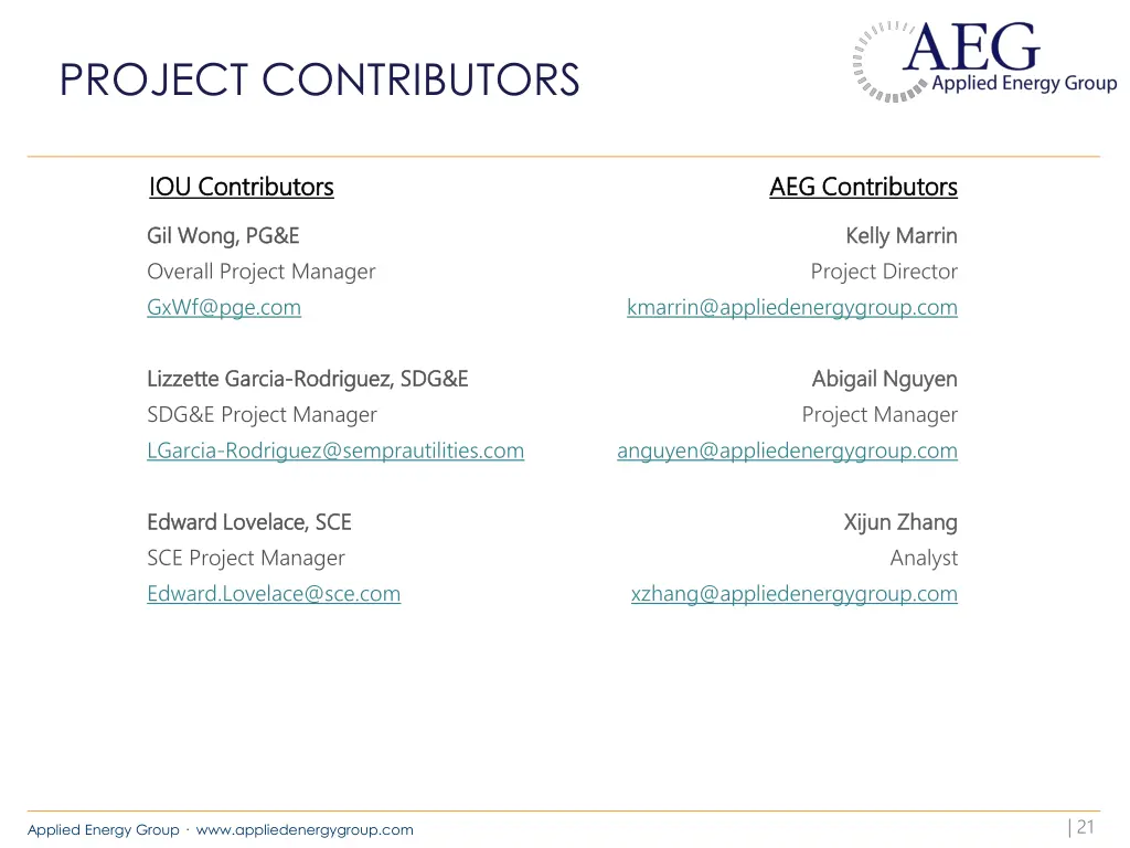 project contributors