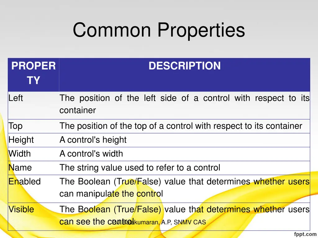 common properties