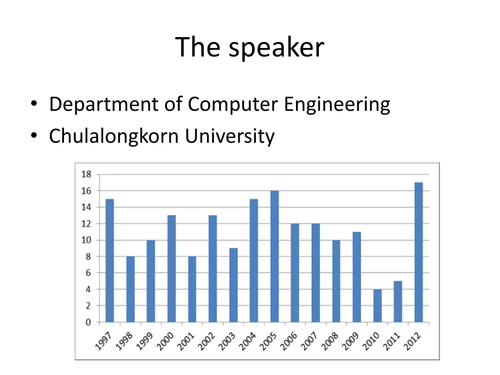 the speaker