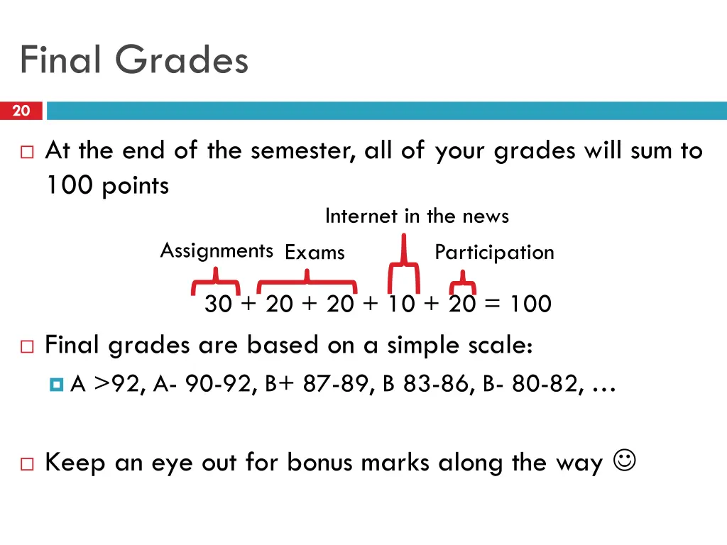 final grades