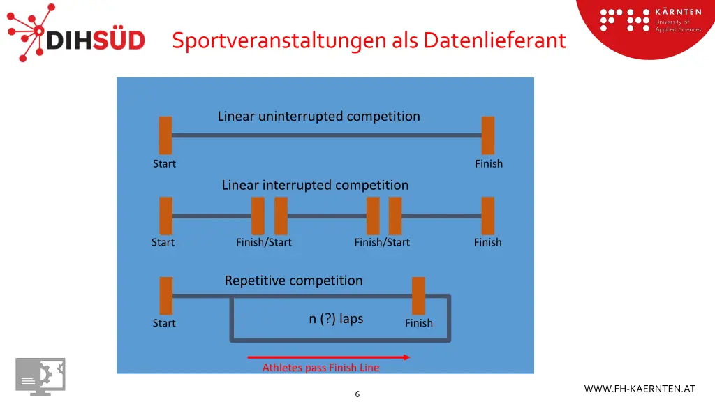 sportveranstaltungenalsdatenlieferant 3