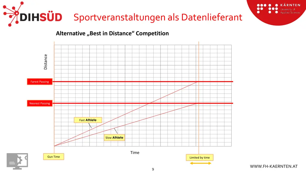 sportveranstaltungenalsdatenlieferant 6