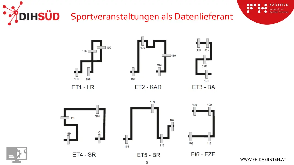 sportveranstaltungenalsdatenlieferant