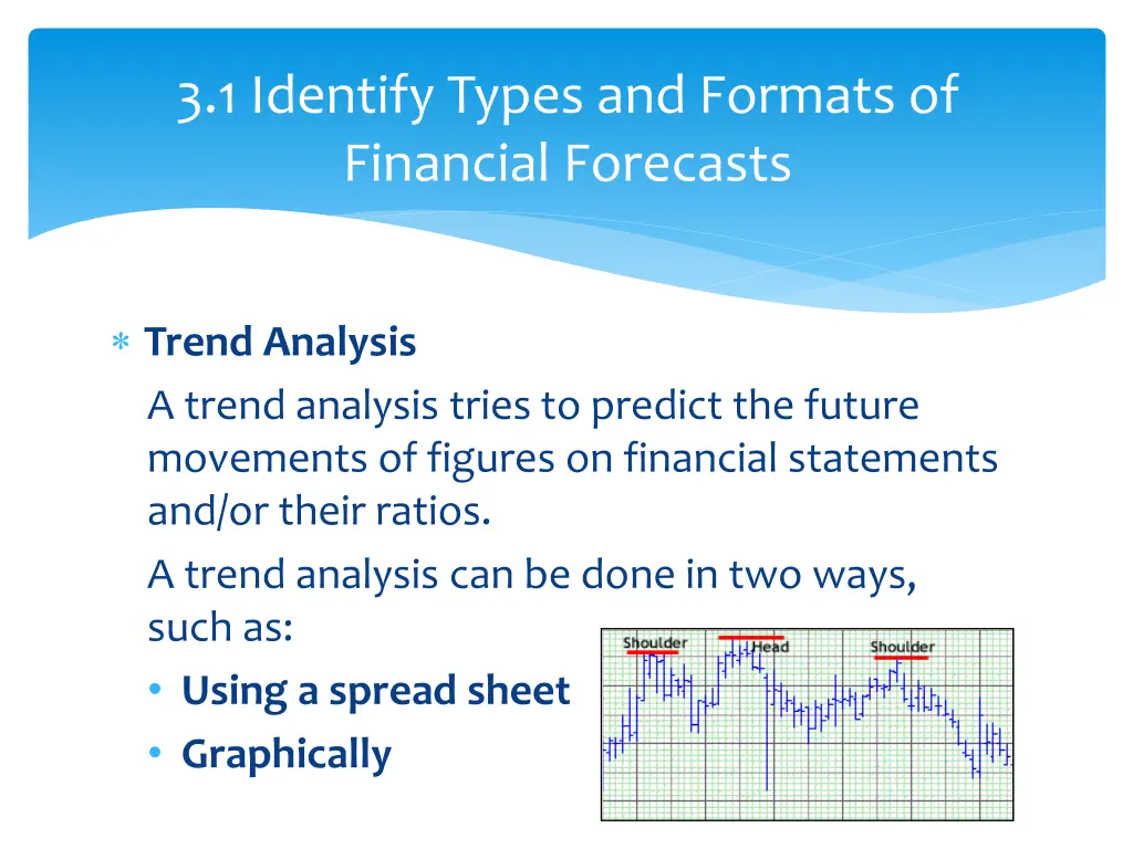 3 1 identify types and formats of financial