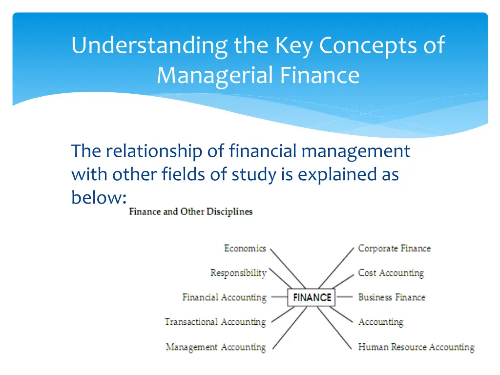 understanding the key concepts of managerial 1