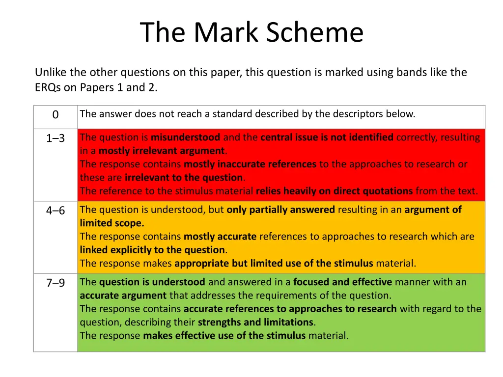the mark scheme