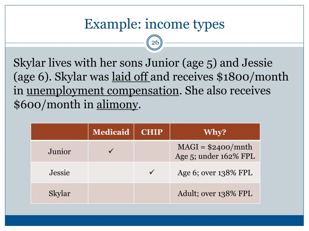 example income types 1