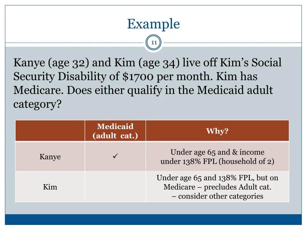 example