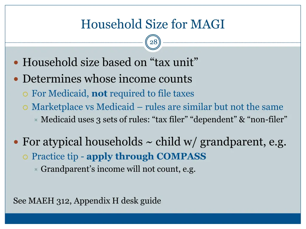 household size for magi