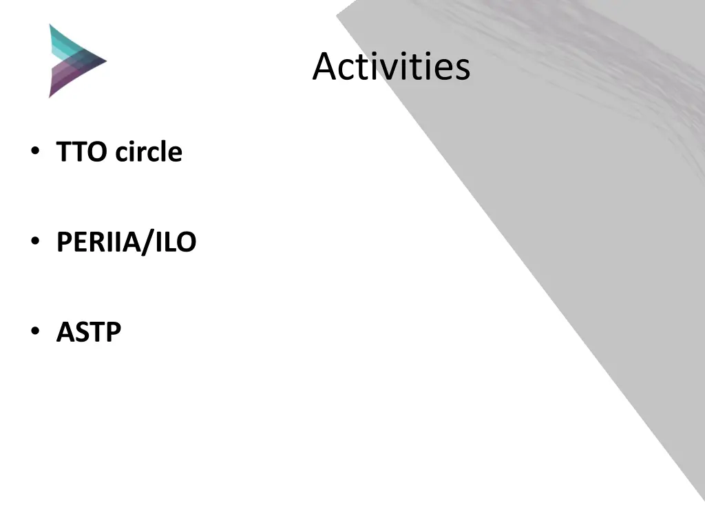 activities
