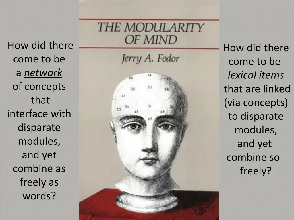 how did there come to be a network of concepts 1