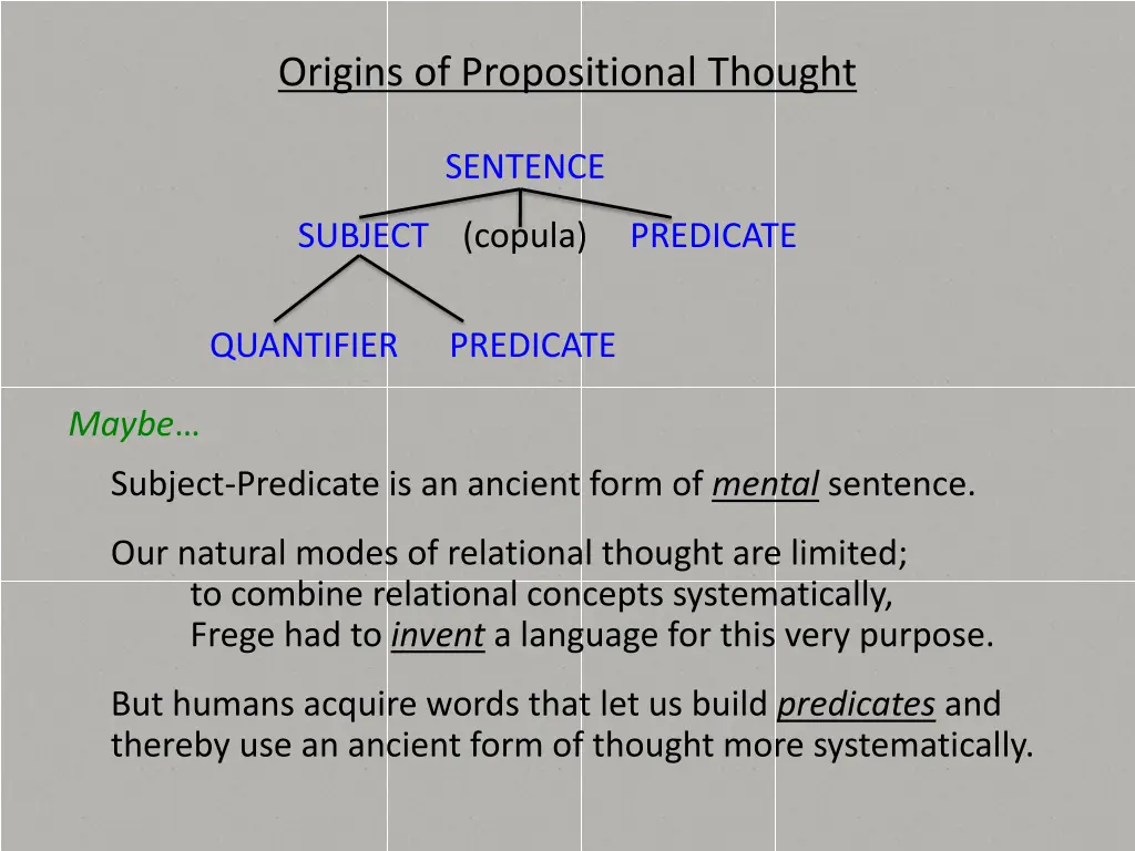 origins of propositional thought 3