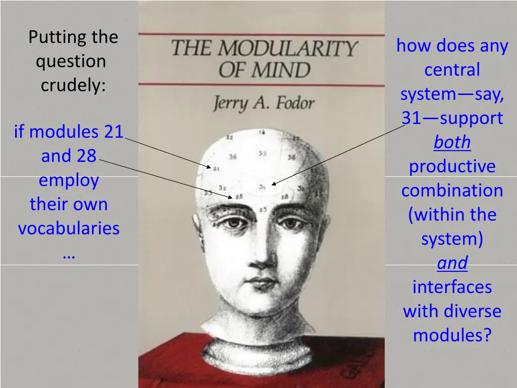putting the question crudely