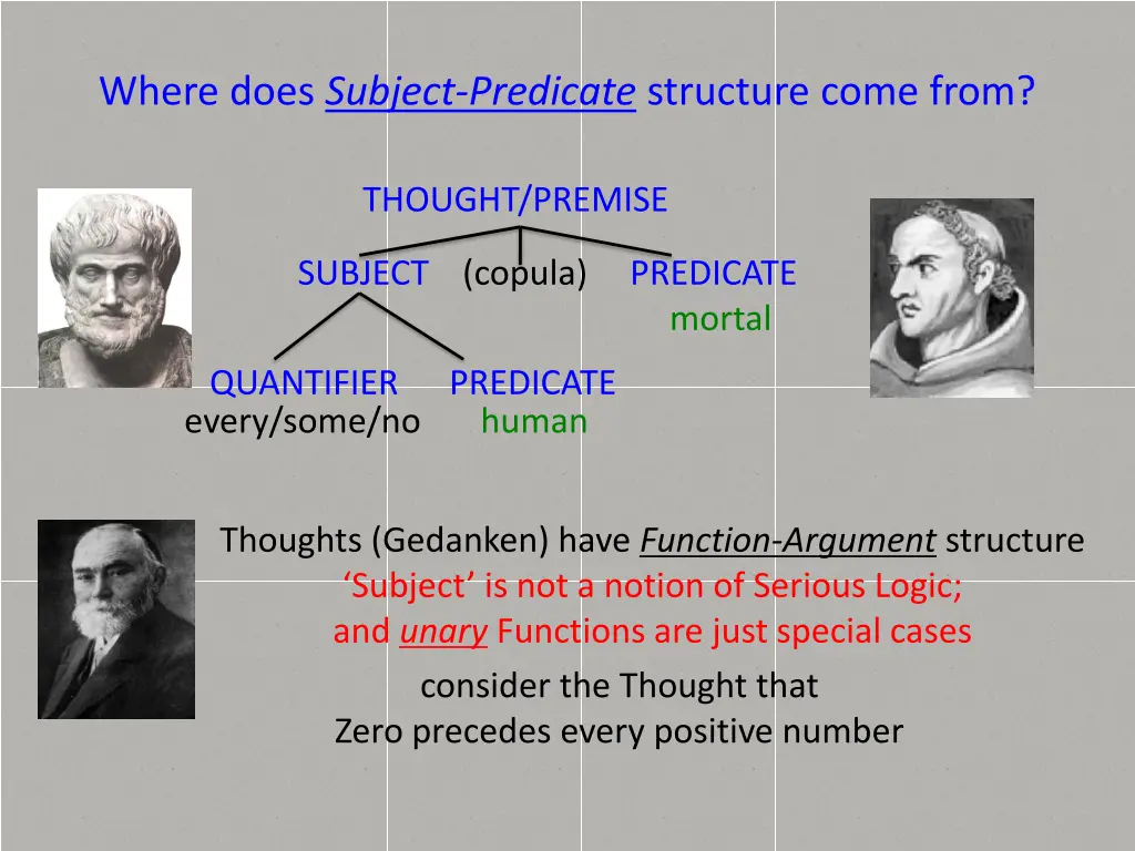 where does subject predicate structure come from 2