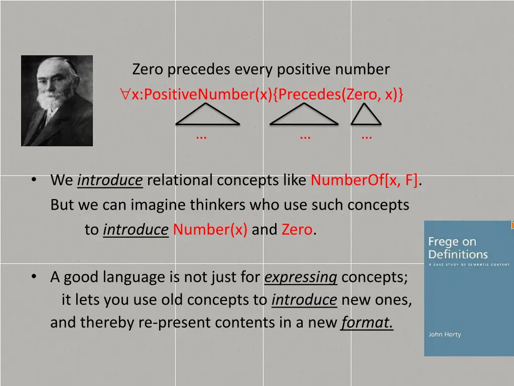 zero precedes every positive number 1