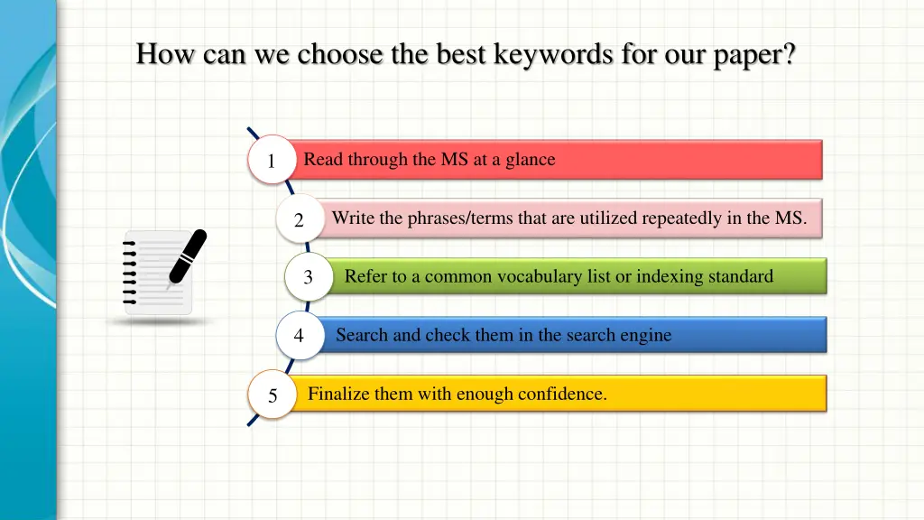 how can we choose the best keywords for our paper