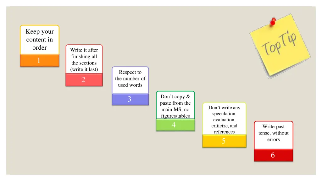 keep your content in order