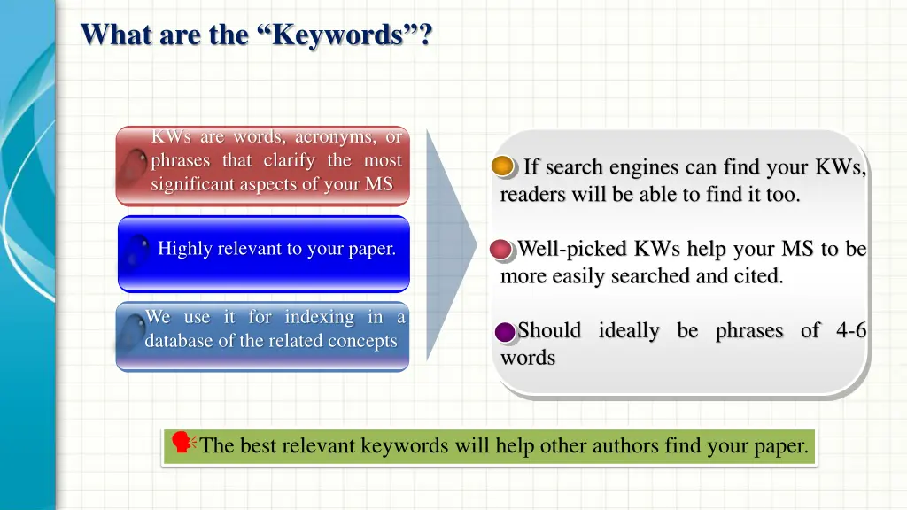 what are the keywords