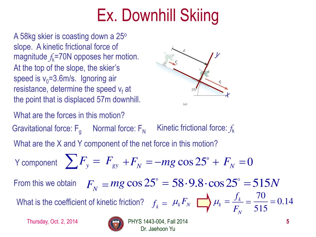ex downhill skiing