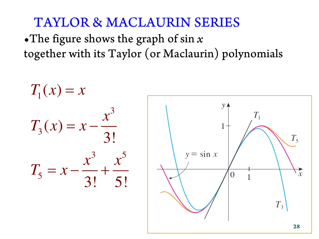 slide28