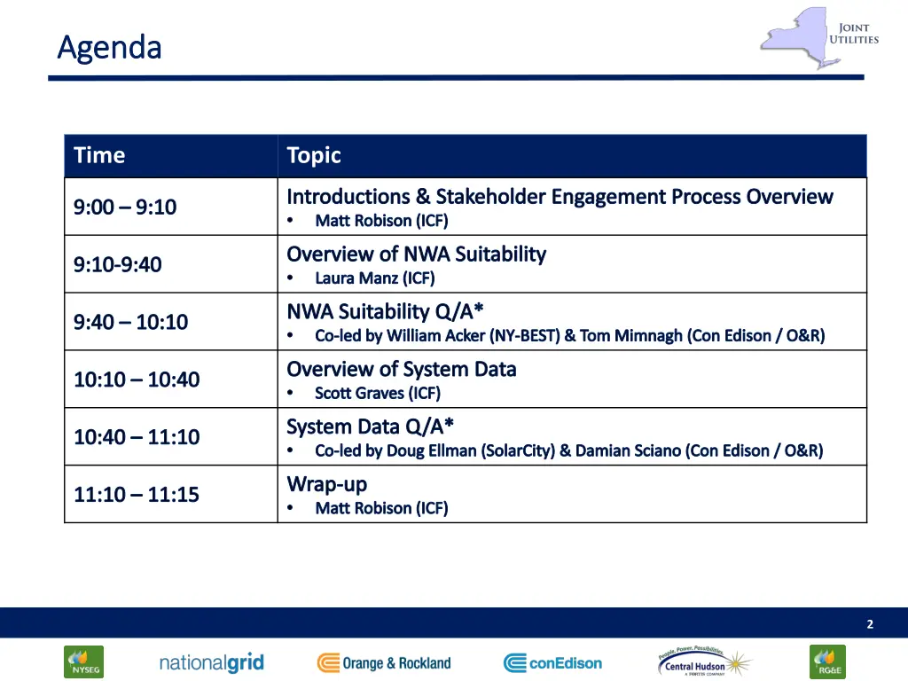 agenda agenda