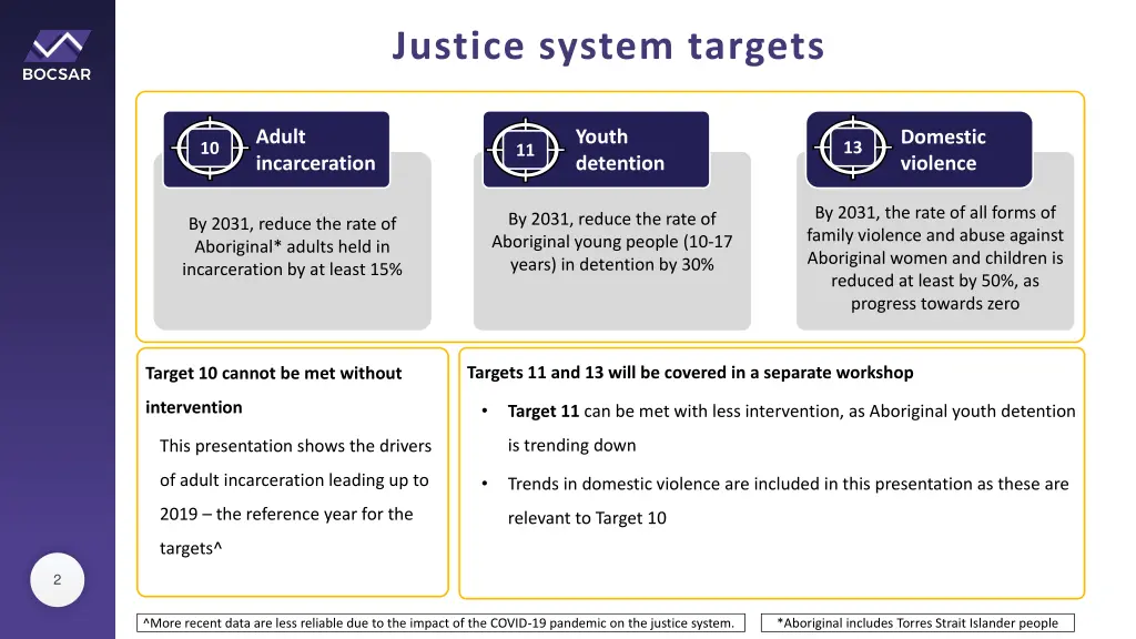 justice system targets