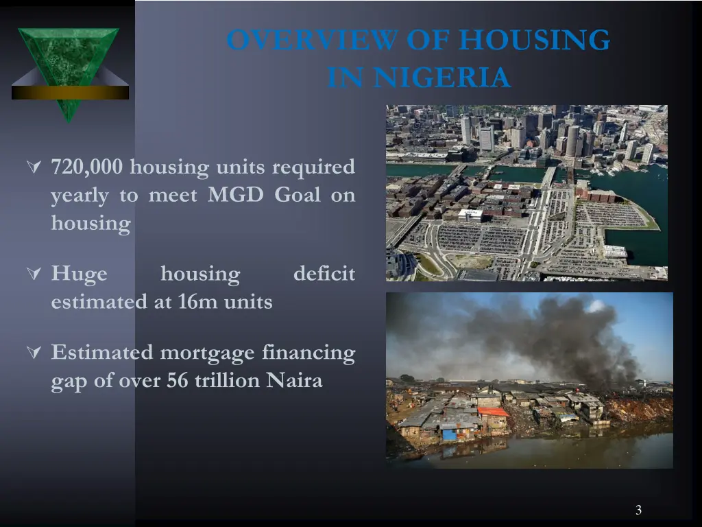 overview of housing in nigeria