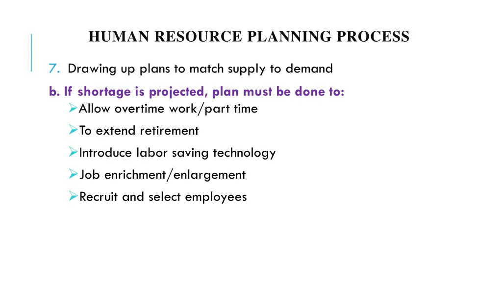 human resource planning process 5