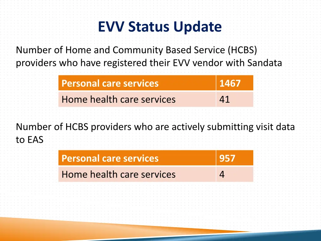 evv status update