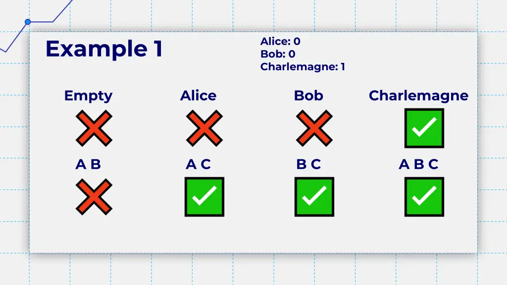 example 1 1